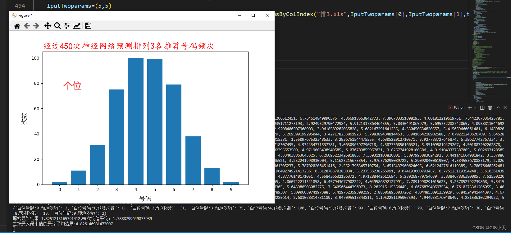 AI预测体彩排列3第2套算法实战化测试第7弹2024年4月29日第7次测试