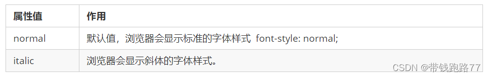 外链图片转存失败,源站可能有防盗链机制,建议将图片保存下来直接上传