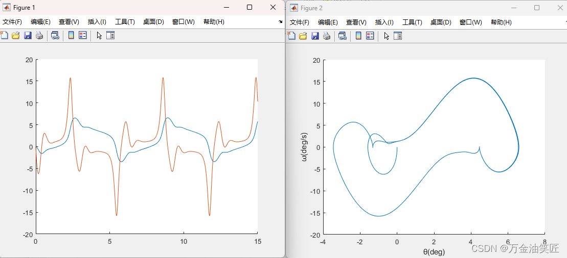 玩转Matlab-Simscape（初级）- 03 - 单摆模型的分析