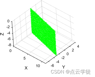 PCL点云处理之重复随机采样一致性（RRANSAC法）平面拟合（二百三十七）