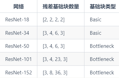 外链图片转存失败,源站可能有防盗链机制,建议将图片保存下来直接上传