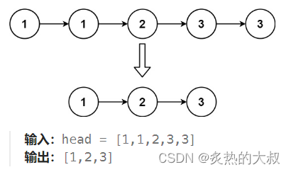 LeetCode-<span style='color:red;'>删除</span>排序<span style='color:red;'>链</span><span style='color:red;'>表</span><span style='color:red;'>中</span><span style='color:red;'>的</span>重复<span style='color:red;'>元素</span>问题