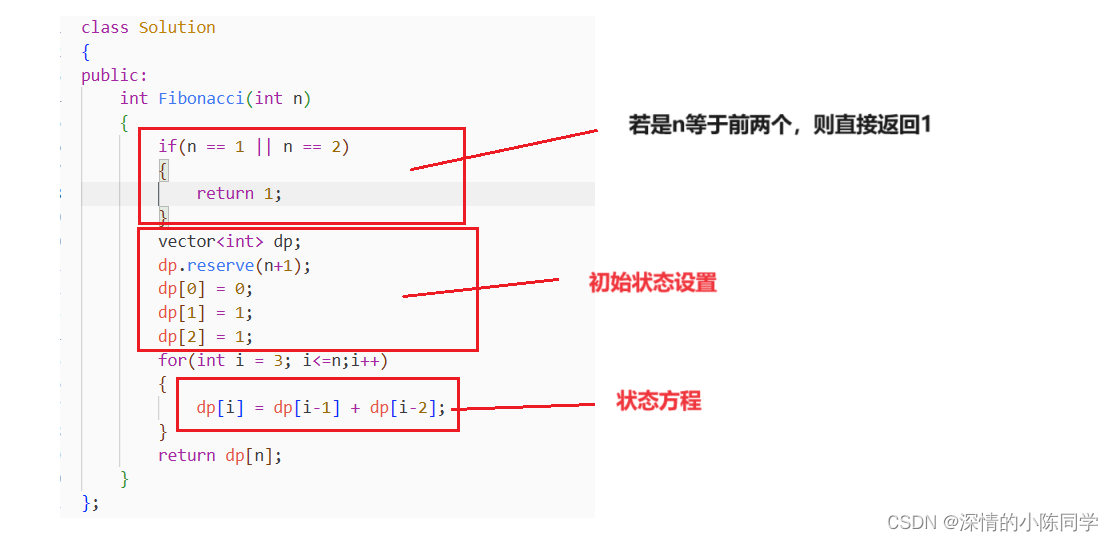 剑指offer经典题目整理（二）