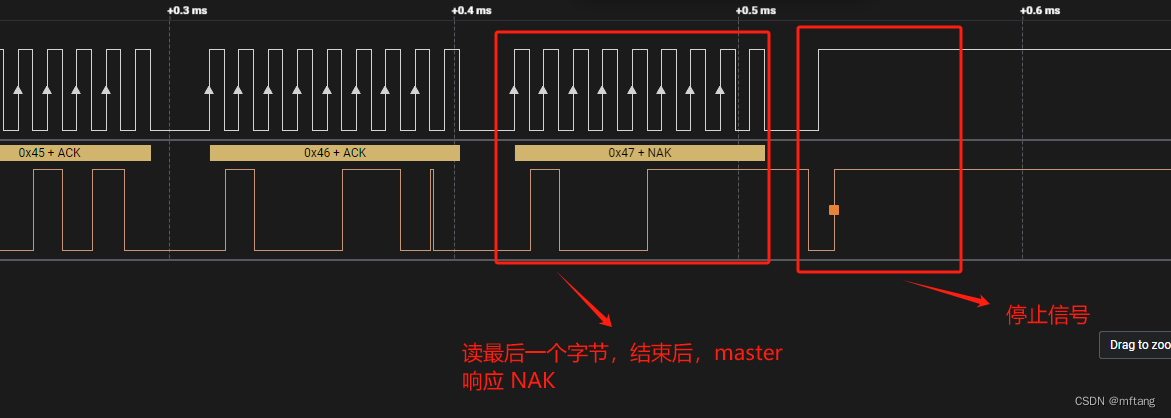 详解AT24CXX驱动开发（linux platform tree - i2c应用）