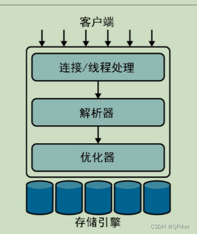 外链图片转存失败,源站可能有防盗链机制,建议将图片保存下来直接上传