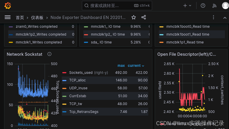 linux 安装 grafana