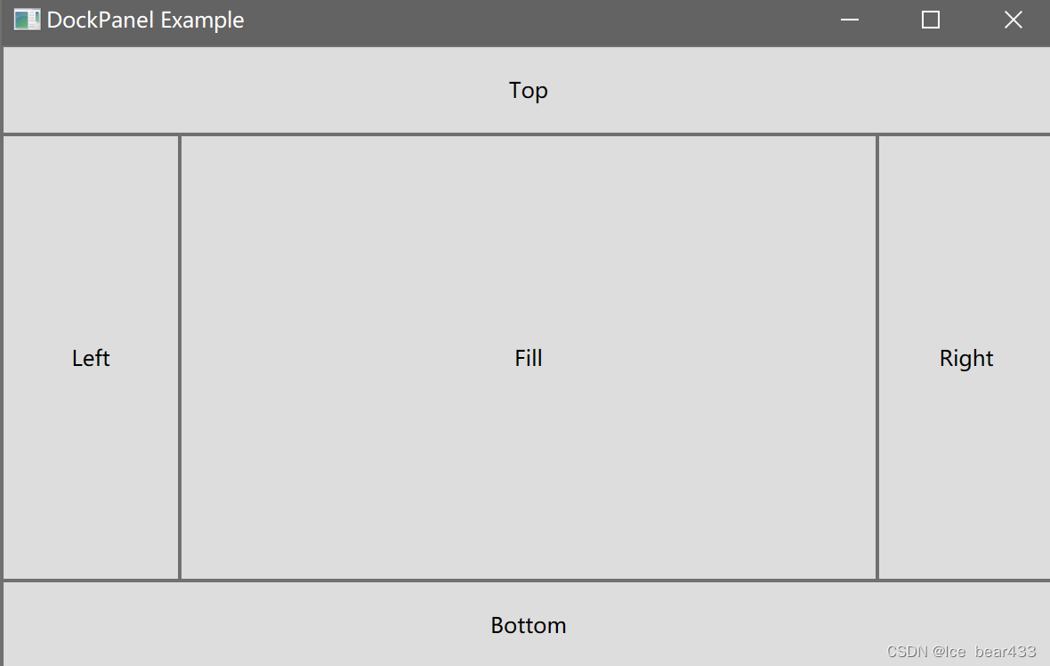 C# WPF入门学习主线篇（十五）—— DockPanel布局容器_wpf dockpanel-CSDN博客