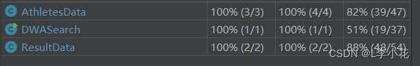 覆盖率