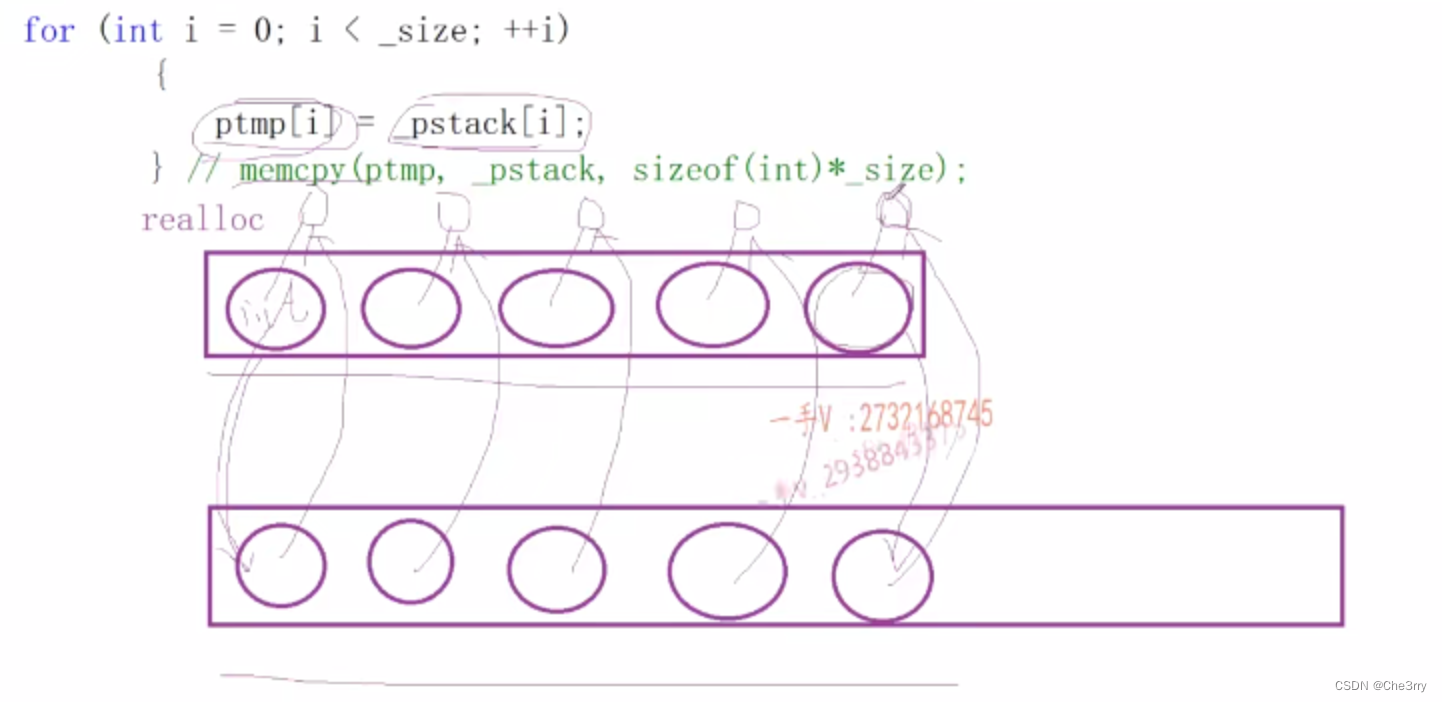 C++语法｜对象的浅拷贝和深拷贝