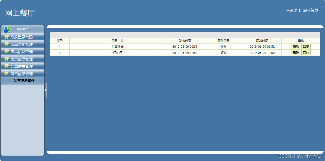 Java毕业设计-基于jsp+servlet的网上餐厅管理系统-第71期