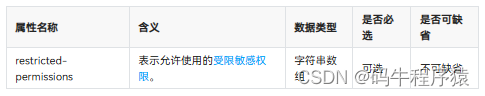 属性名称	含义	数据类型	是否必选	是否可缺省
restricted-permissions	表示允许使用的受限敏感权限。	字符串数组	可选	不可缺省