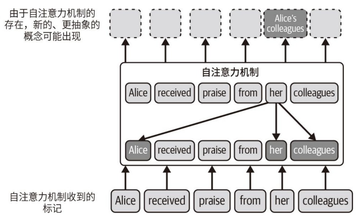 图片名称