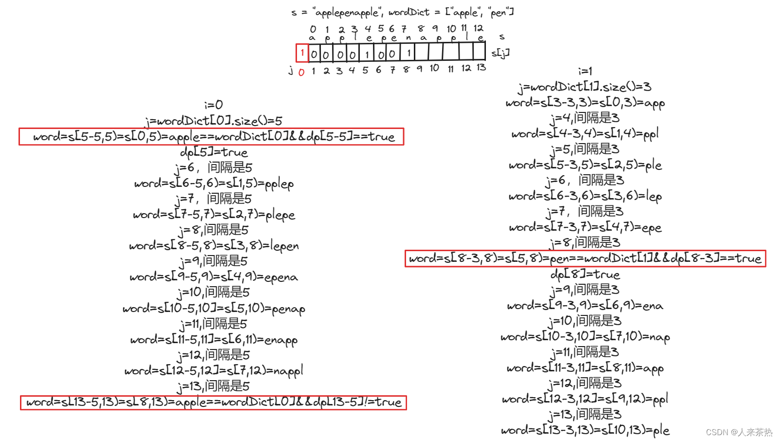 C++ 单词拆分