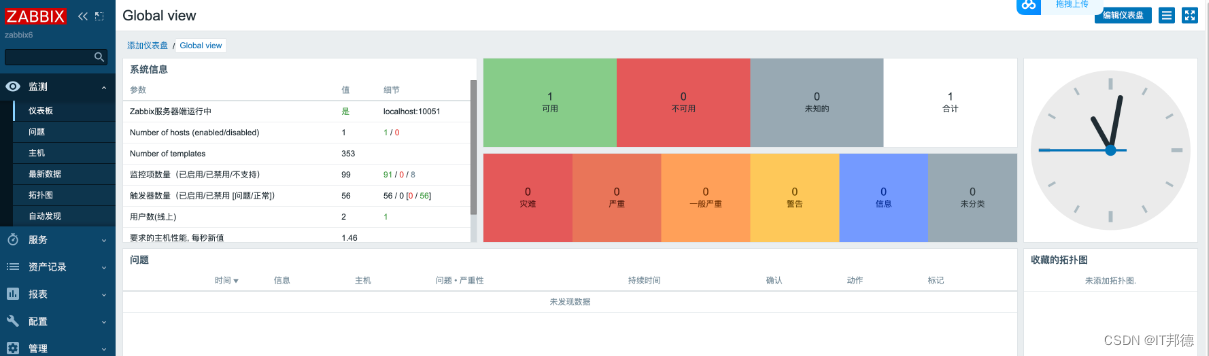 基于RHEL8部署Zabbix6.0,监控不再困难！