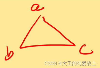 c++基本数据类型和计算（三）习题讲解