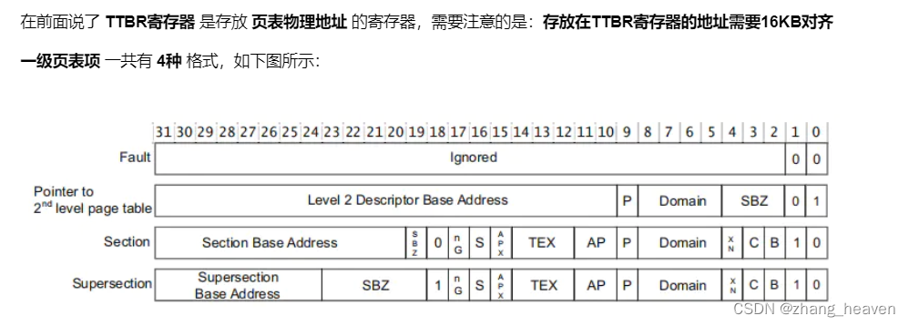 基于QEMU的vexpress-a9的初始化代码运行（一）