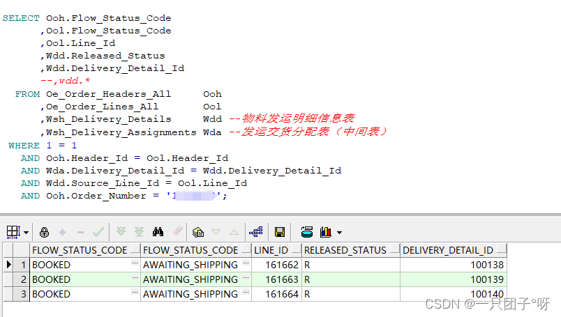 发放前wdd表状态为R(Ready to release),发放后状态为S(Released to Warehouse)