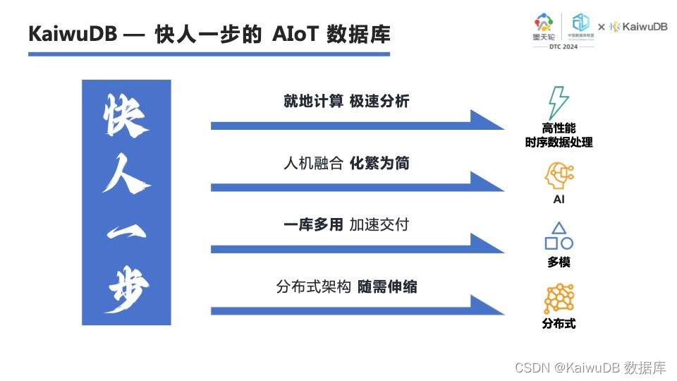 KaiwuDB CTO 魏可伟：AIoT，用行业定义数据库