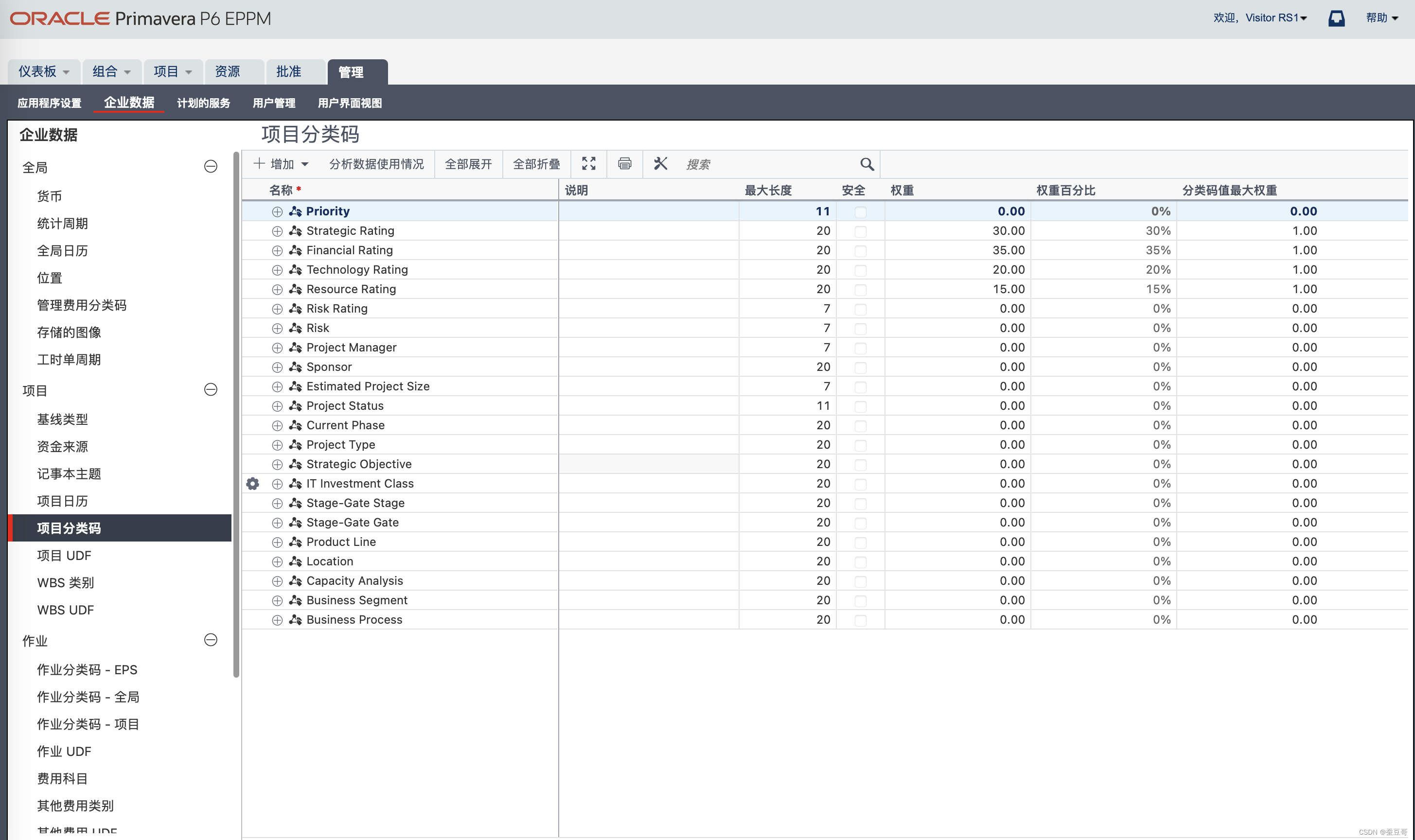ORACLE Primavera P6 EPPM 在线学习/测试环境分享_primavera p6 professional 教程 下载-CSDN博客