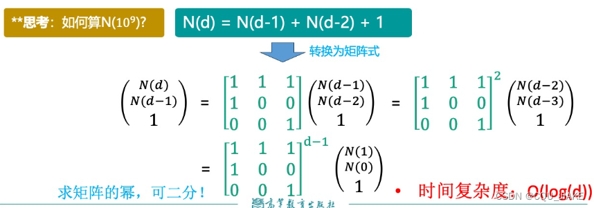 11.30BST理解，AVL树操作，定义；快速幂，二分求矩阵幂（未完）