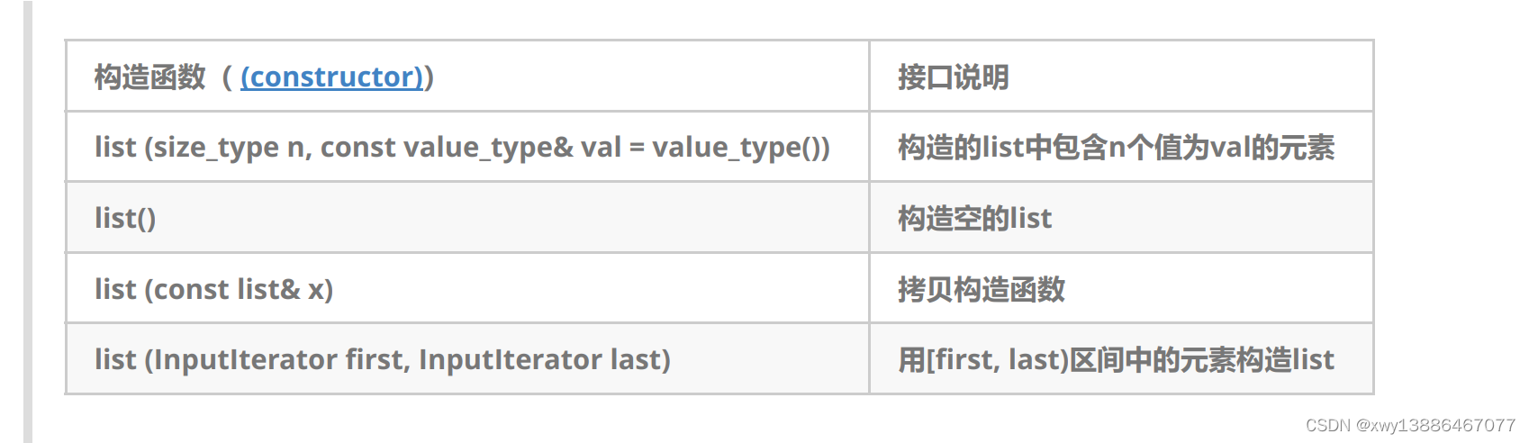 STL容器--list