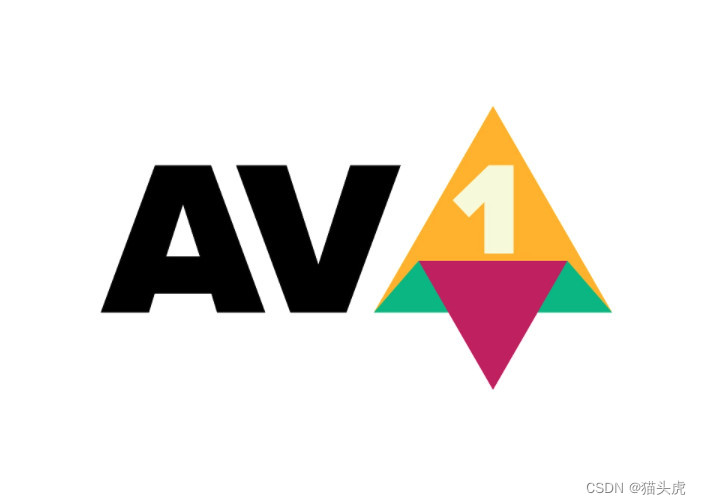 AV1编码技术分享指南 ‍