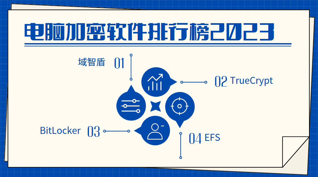 电脑加密软件哪个最好用（电脑加密软件排行榜2023）