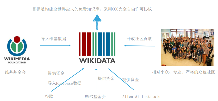 图片名称