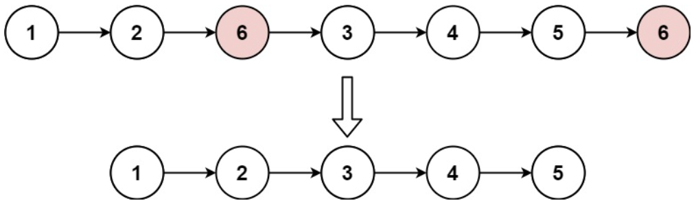 <span style='color:red;'>面试</span><span style='color:red;'>算法</span>-<span style='color:red;'>108</span>-<span style='color:red;'>移</span><span style='color:red;'>除</span>链表<span style='color:red;'>元素</span>