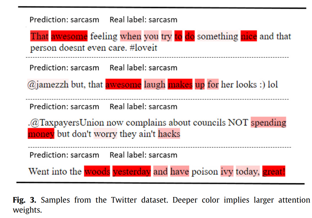 Sarcasm detection论文解析 |# 利用情感语义增强型多层次记忆网络进行讽刺检测