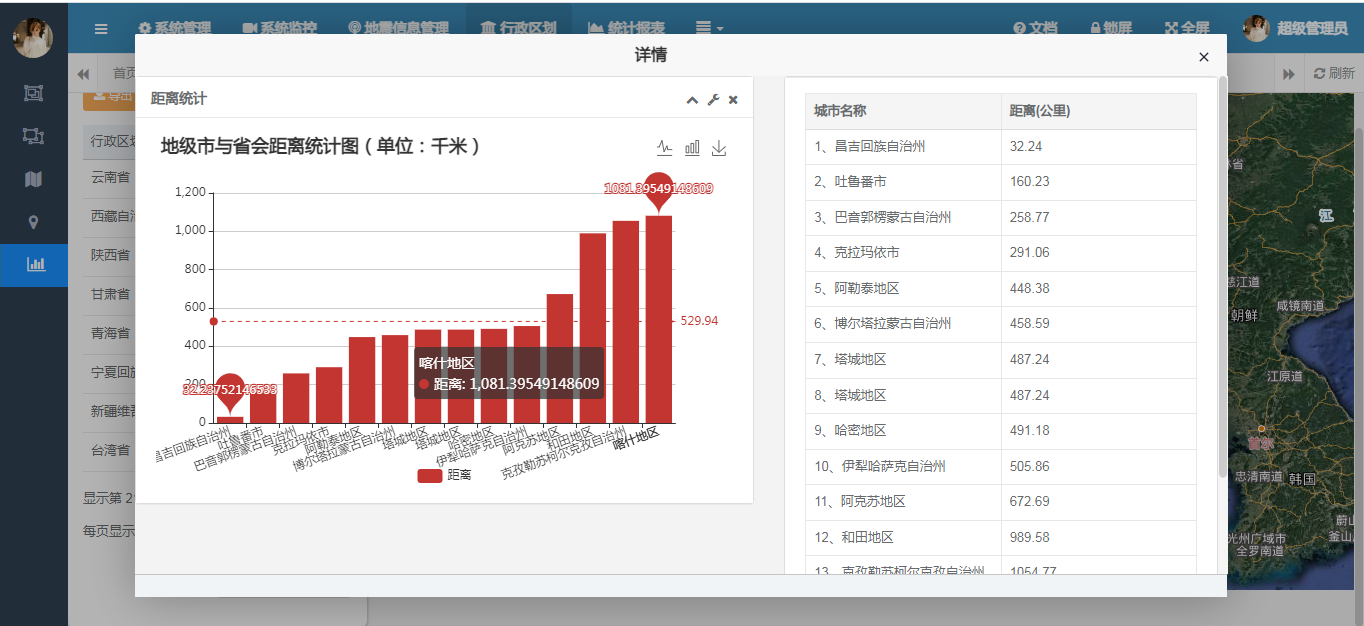 基于SpringBoot实现各省距离Excel导出实战