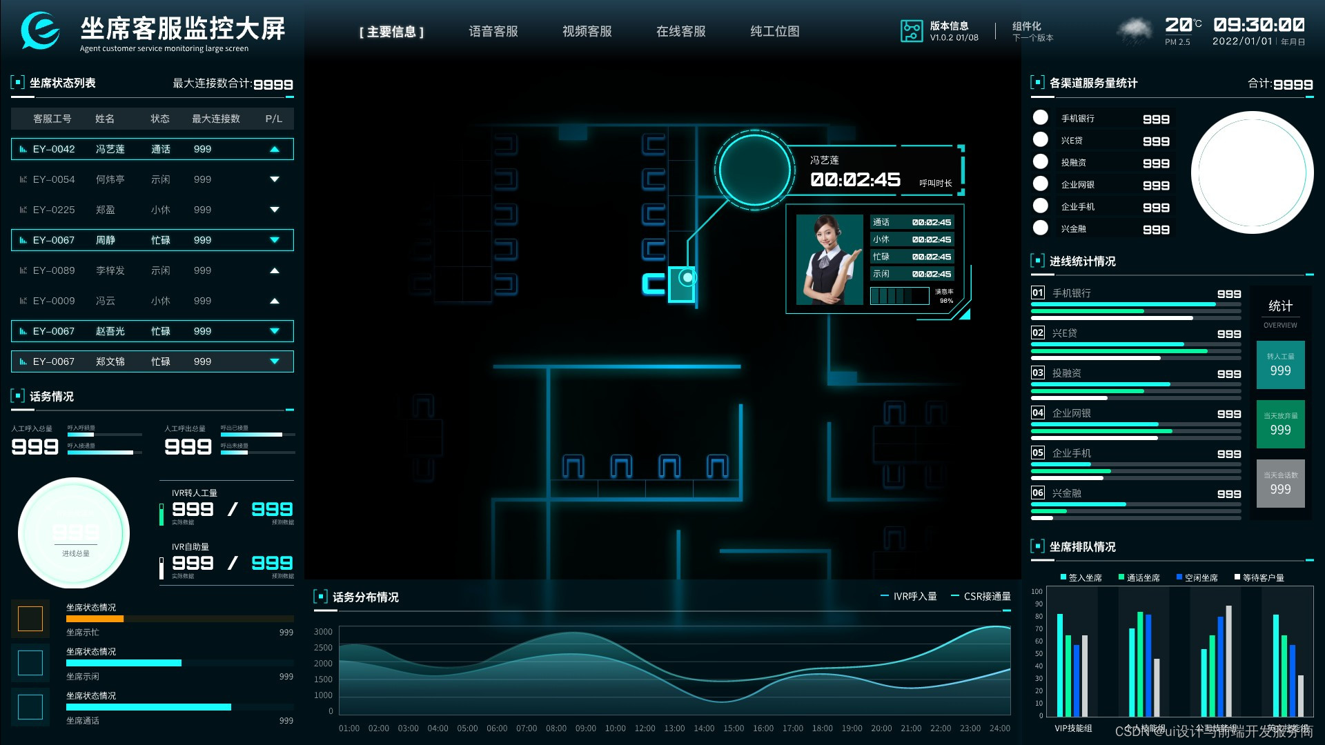 界面的镜像:数字孪生技术重塑ui设计美学