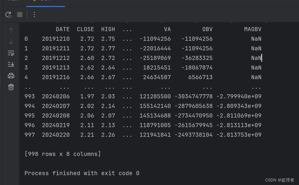 Python 实现 OBV 指标计算：股票技术分析的利器系列（7）