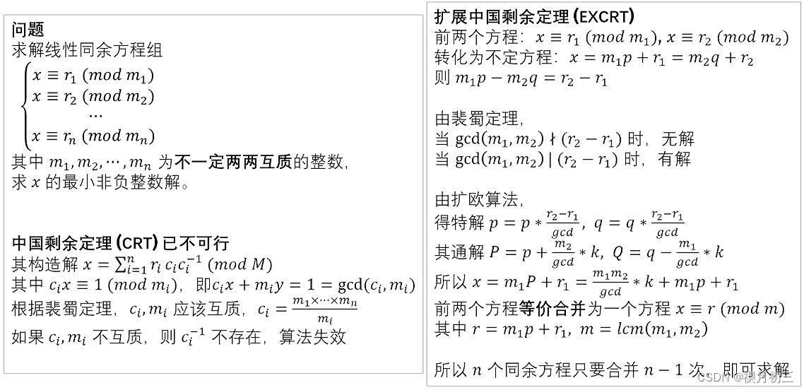 欧拉函数、快速幂、扩展欧几里得算法、中国剩余定理