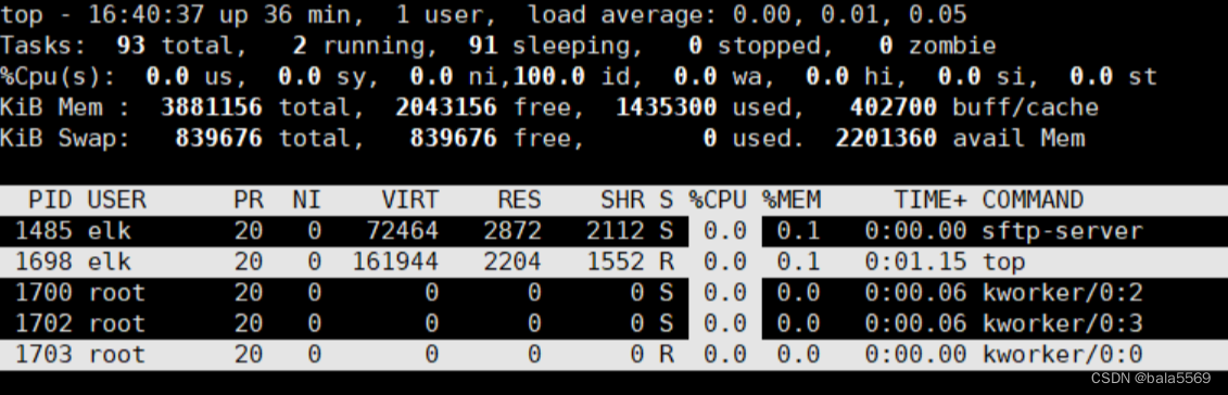 Linux命令-top