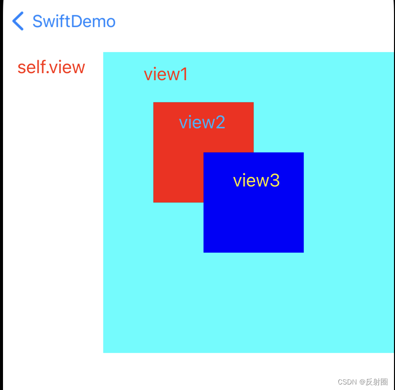 iOS_convert point or rect 坐标和布局转换+判断