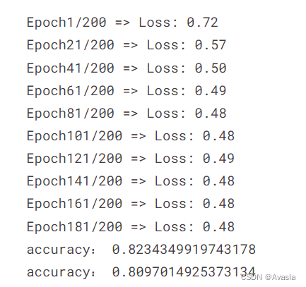 【Pytorch】搭建一个简单的泰坦尼克号预测模型