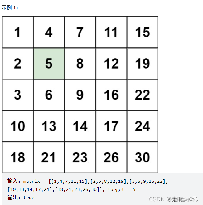 Leetcode：240. 搜索二维矩阵 II