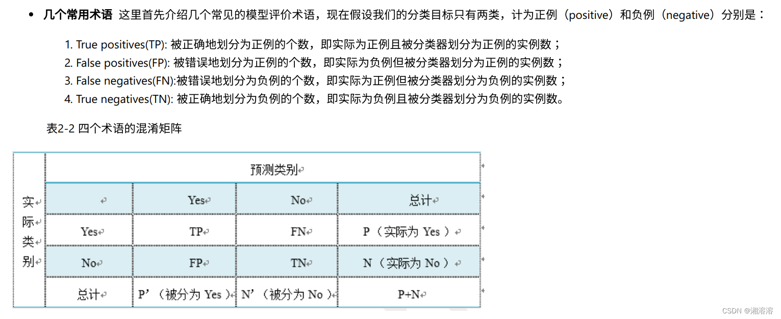 深度学习基础知识