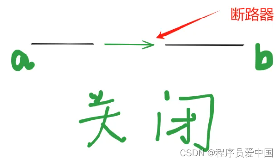 在这里插入图片描述