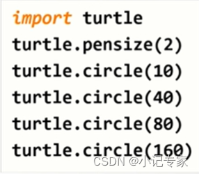 Python学习02—Python开发环境的配置