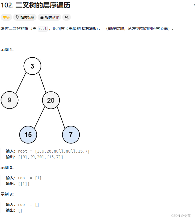 树的<span style='color:red;'>层</span><span style='color:red;'>序</span><span style='color:red;'>遍</span><span style='color:red;'>历</span>（详解）