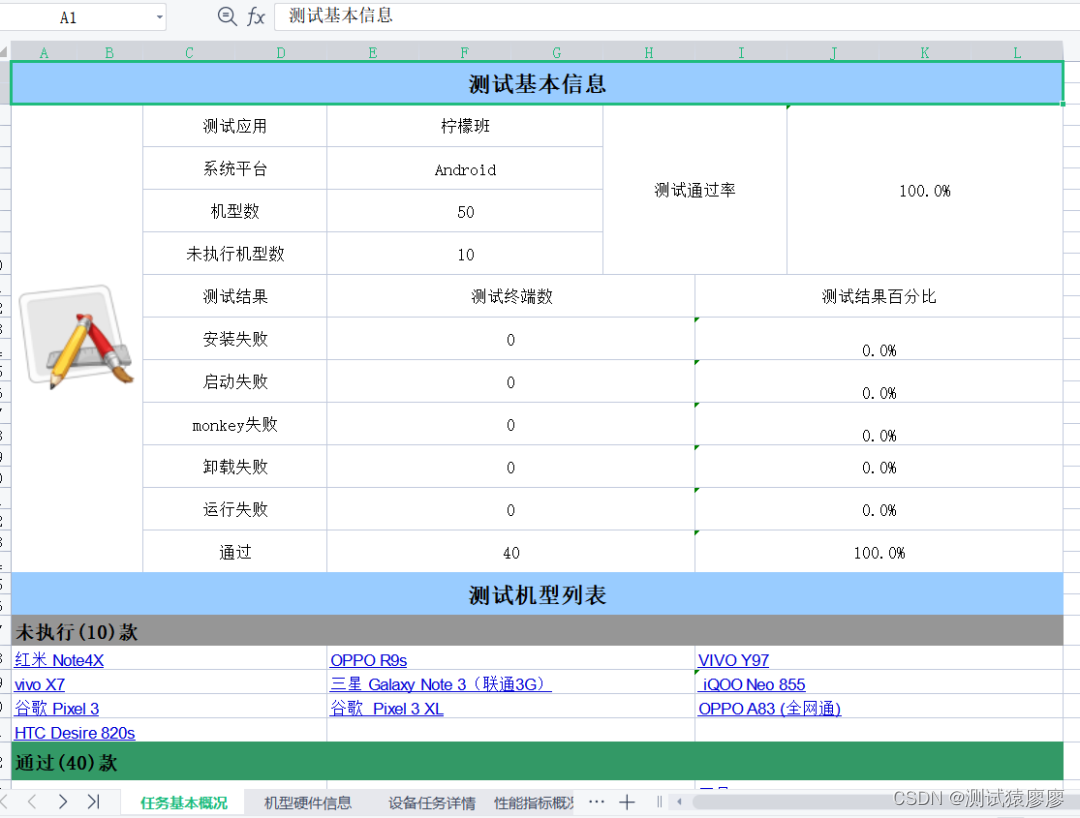 APP兼容性测试，这几个面试硬技能，包教包会