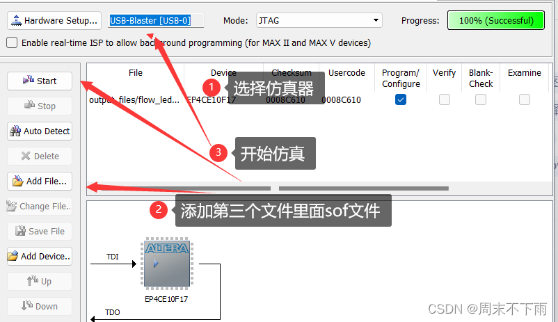 FPGA新起点V1开发板（九）——流水灯