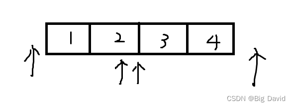 【数据结构刷题专题】—— 二分查找