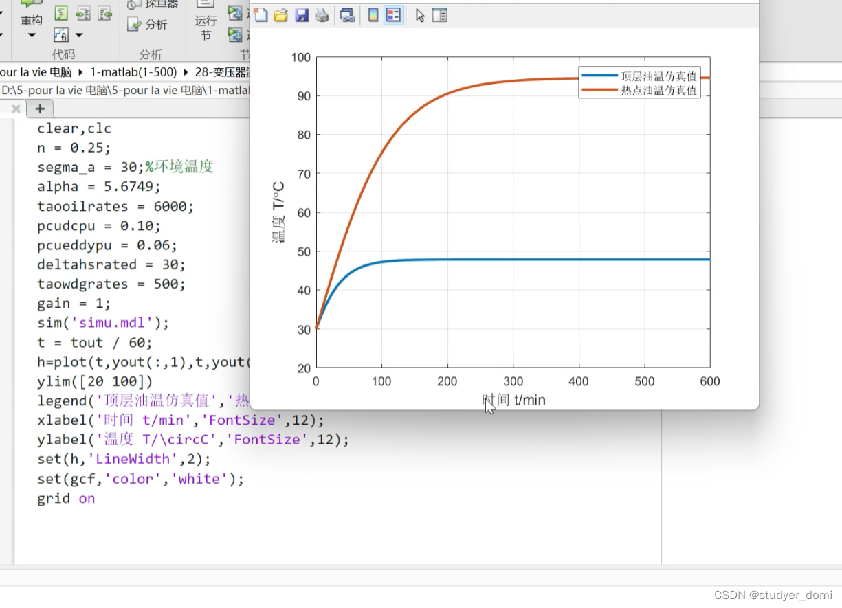 matlab simulink变压器温度仿真