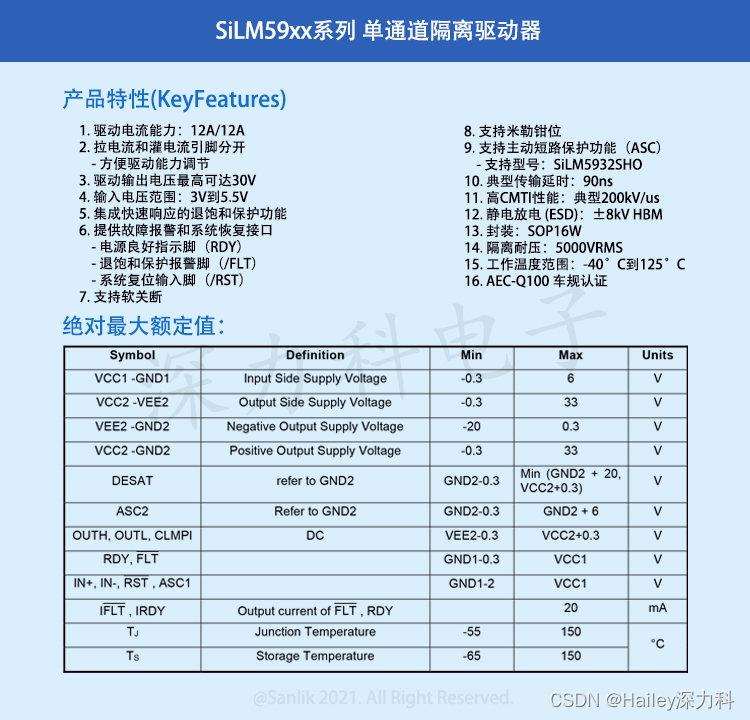 SiLM59xx系列SiLM5932SHOCG-DG 一款支持主动短路保护功能（ASC）单通道隔离驱动器