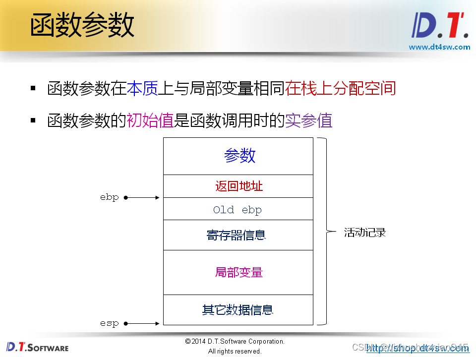 C语言进阶课程学习记录-<span style='color:red;'>函数</span>参数<span style='color:red;'>的</span><span style='color:red;'>秘密</span>