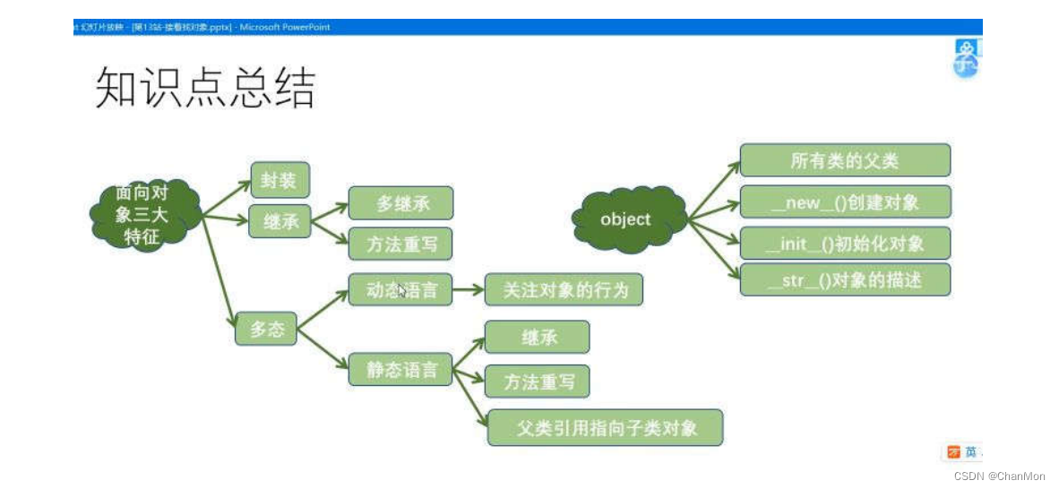 Python学习笔记19 - 类与对象