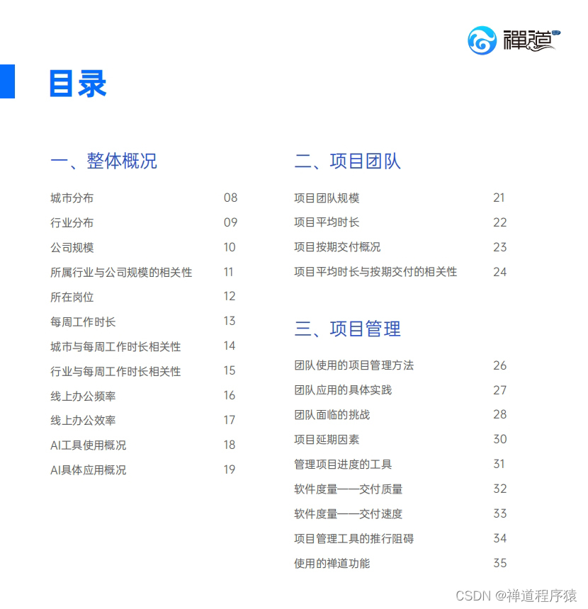 禅道项目管理调查报告